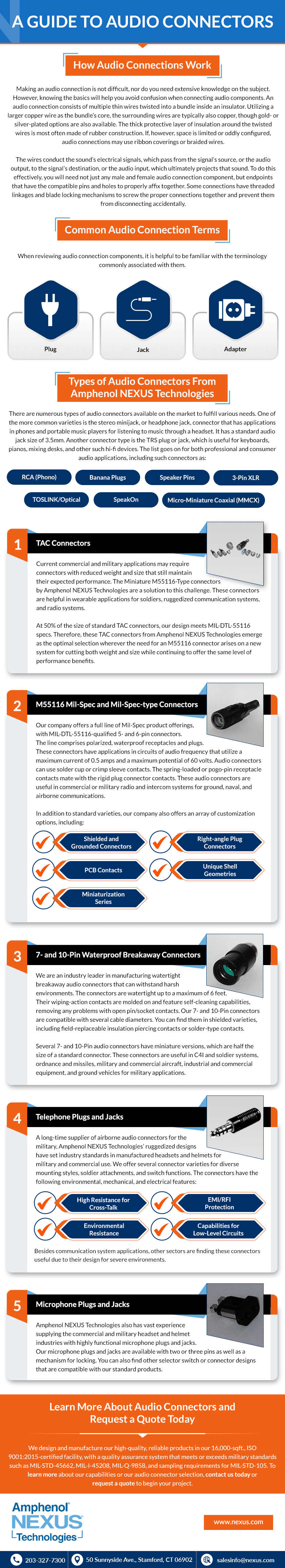 A Guide to Audio Connectors
