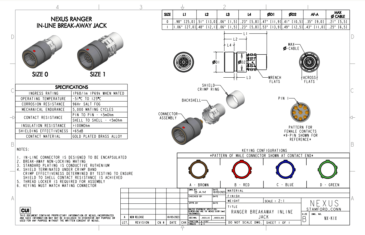 Nexus Ranger In-line Break-away Jack