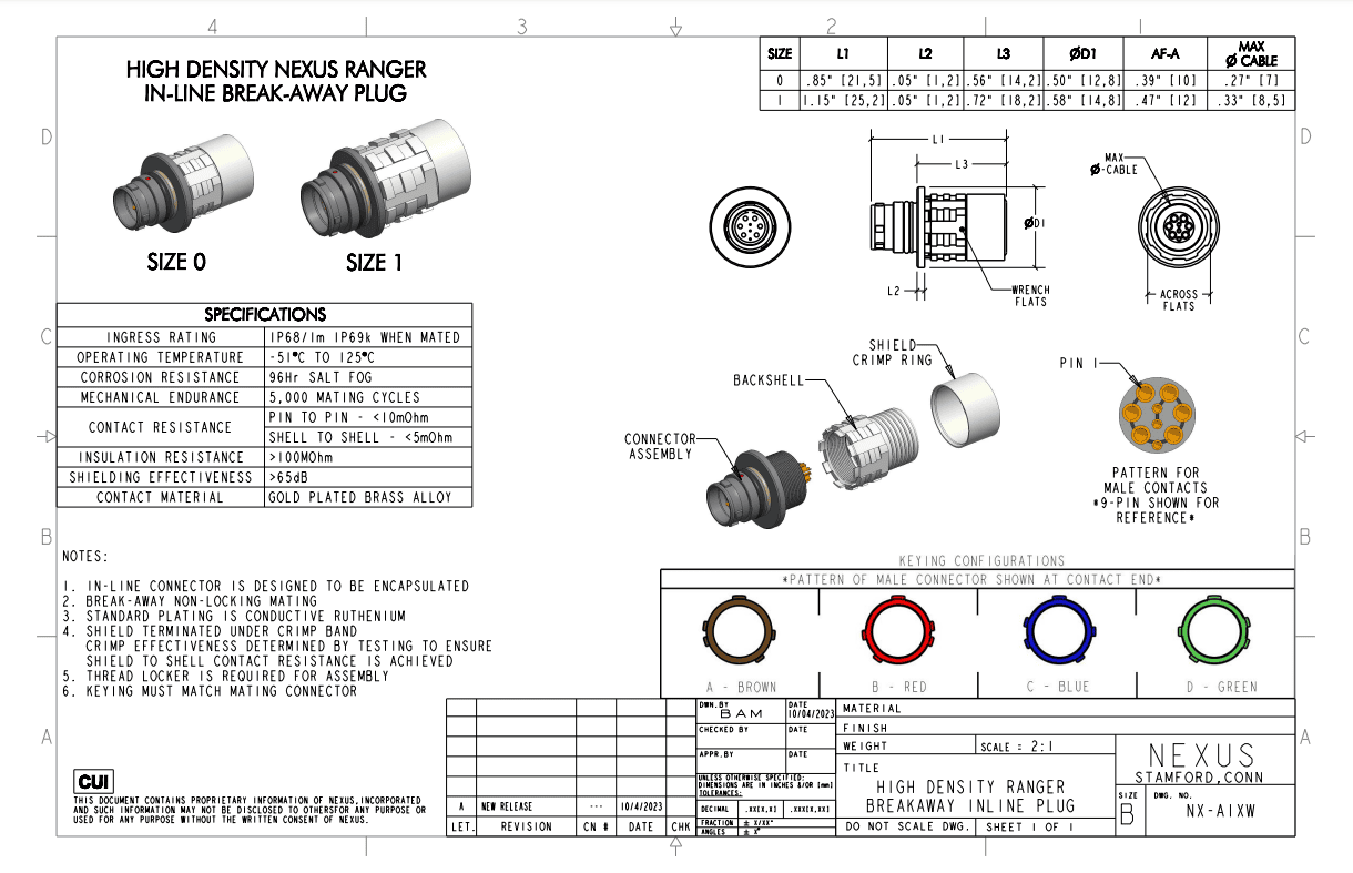 High Density Nexus Ranger In-line Break-away Plug