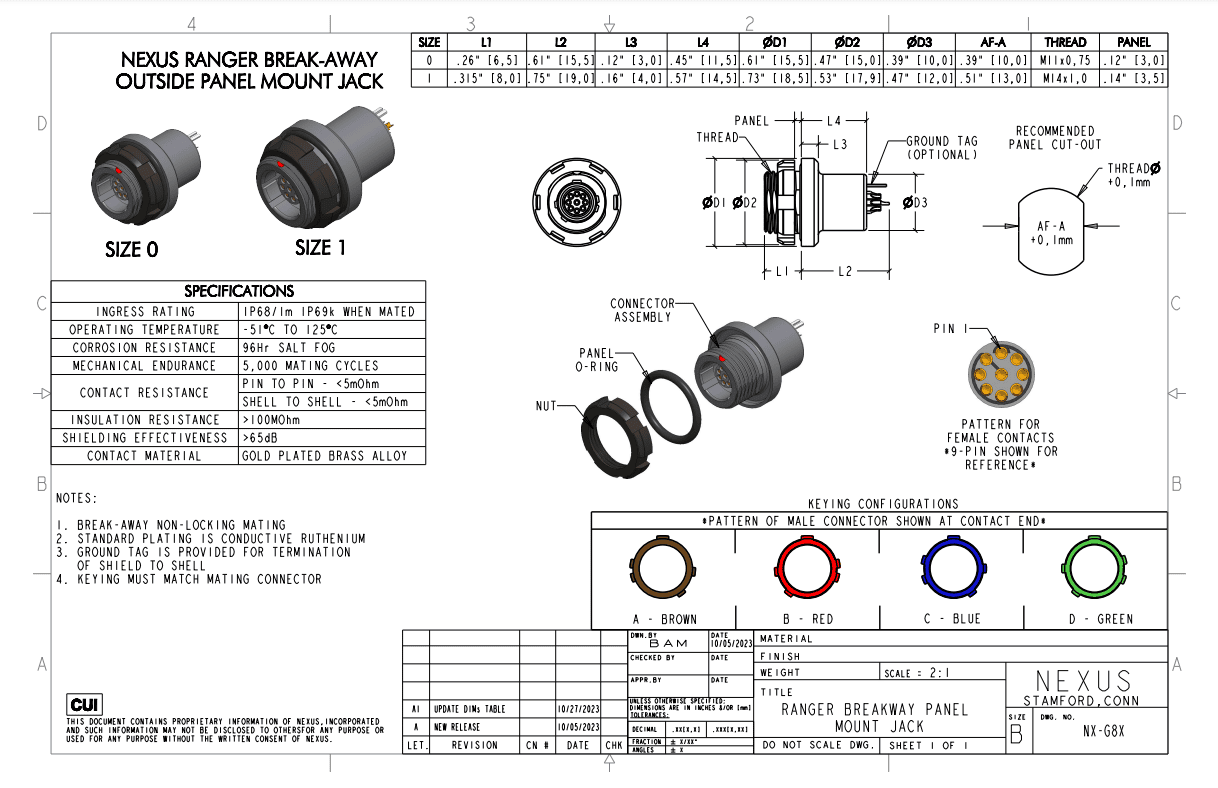 Nexus Ranger Break-away Outside Panel Mount Jack