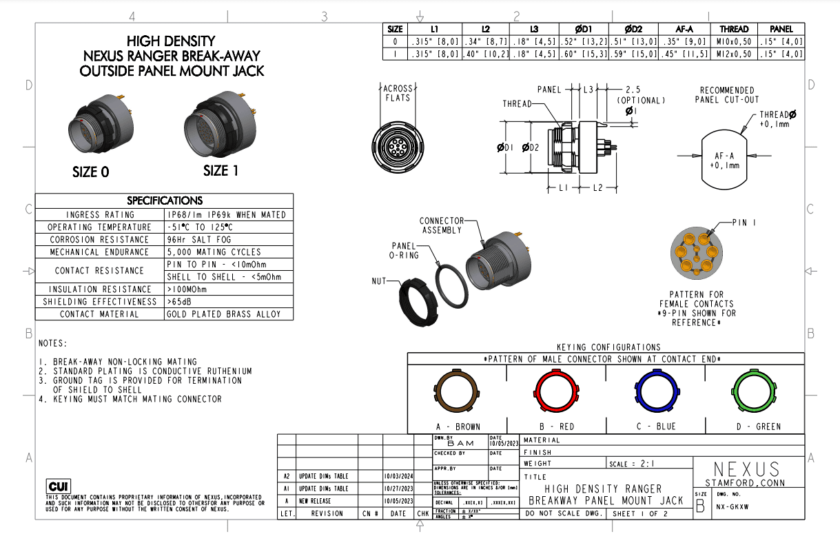 High Density Nexus Ranger Break-away Outside Panel Mount Jack