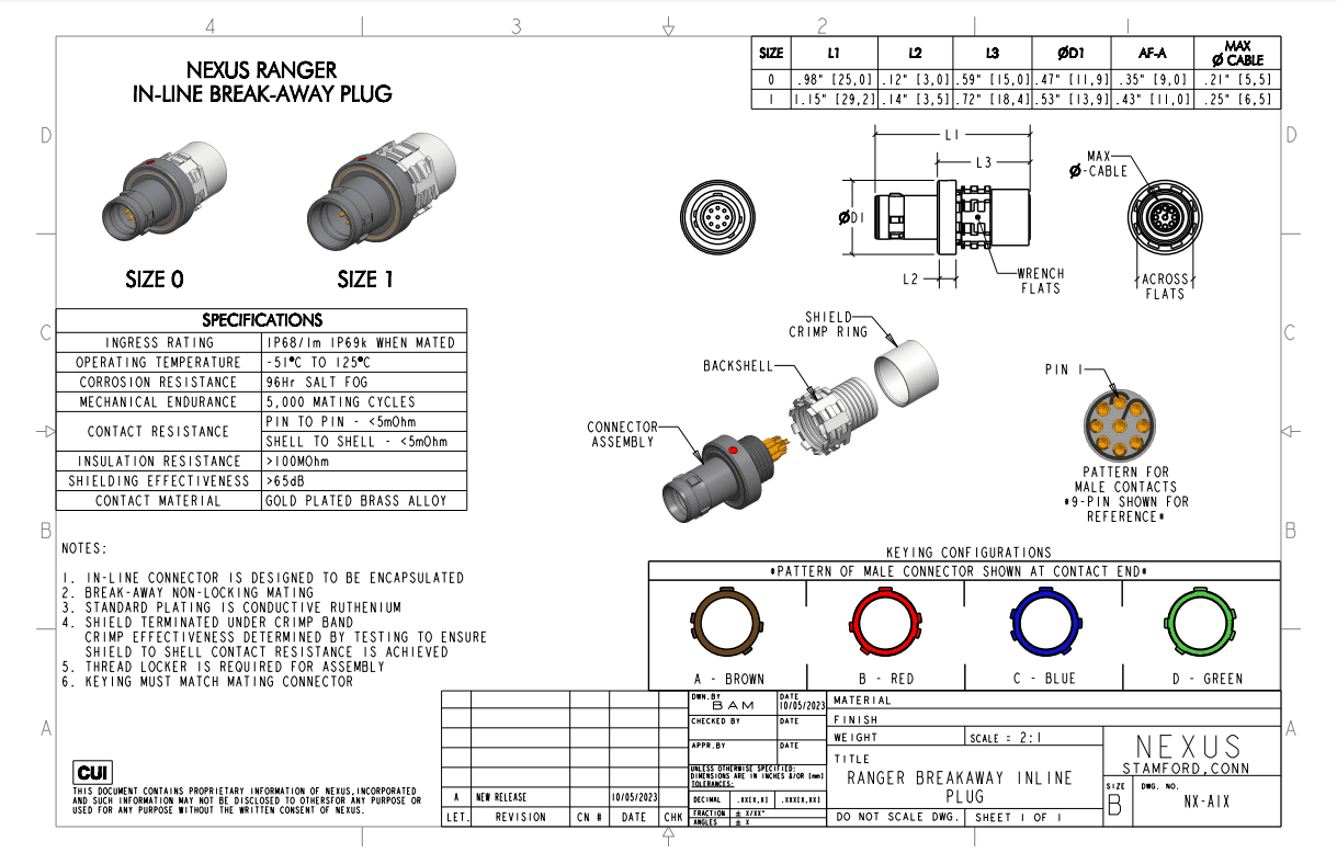 Nexus Ranger In-line Break-away Plug